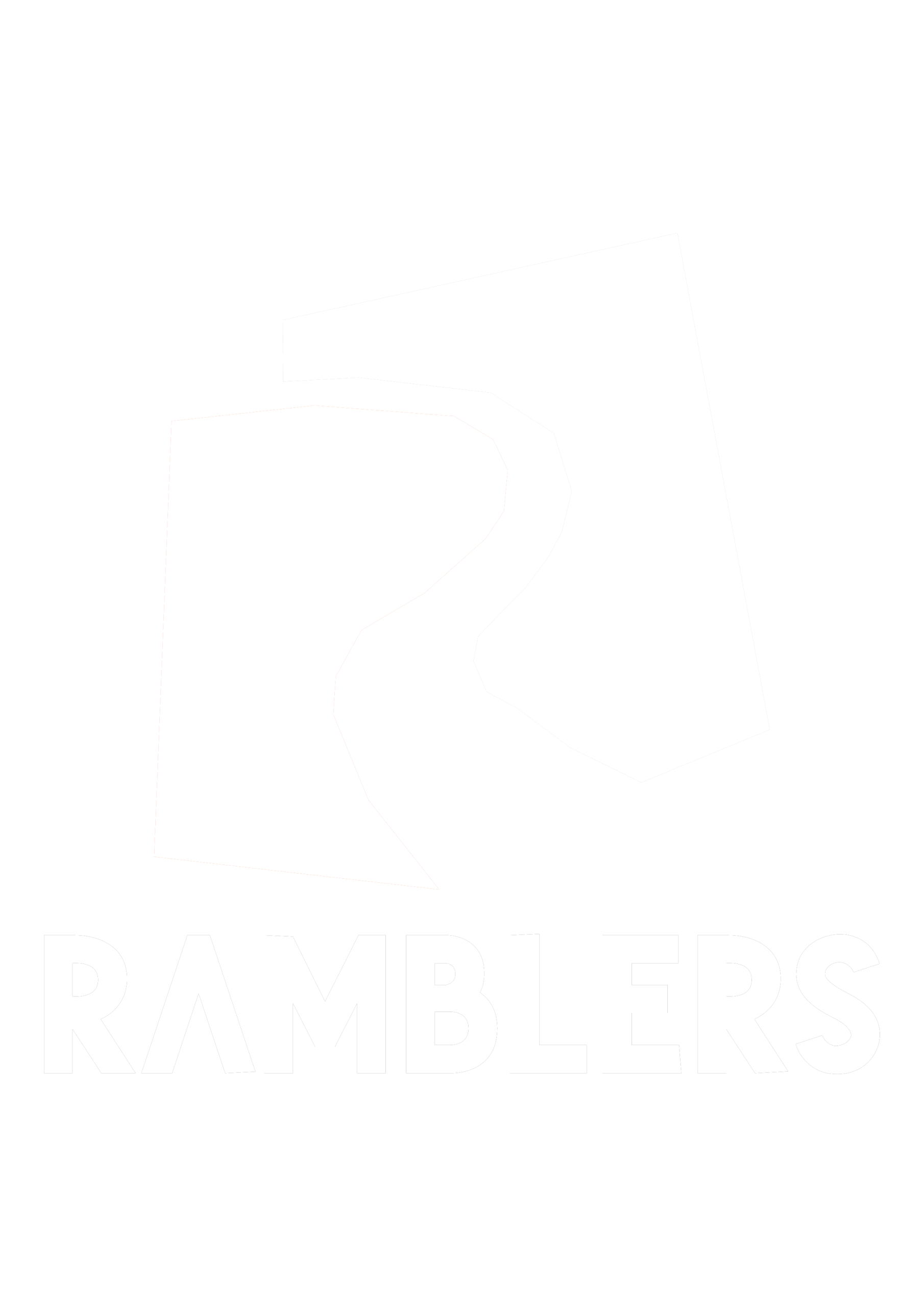 Ramblers Nature Connection Wellbeing Walks